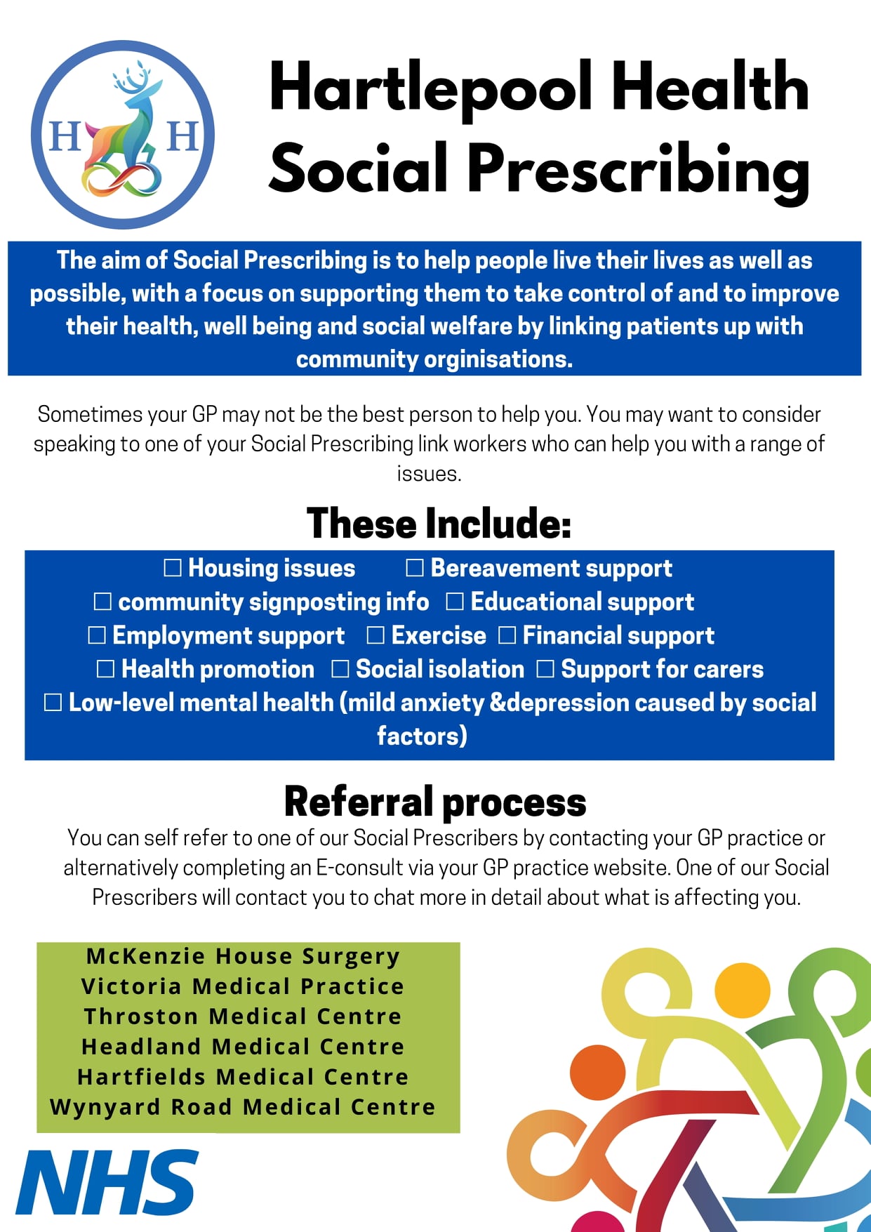 Social Prescribing Referral
